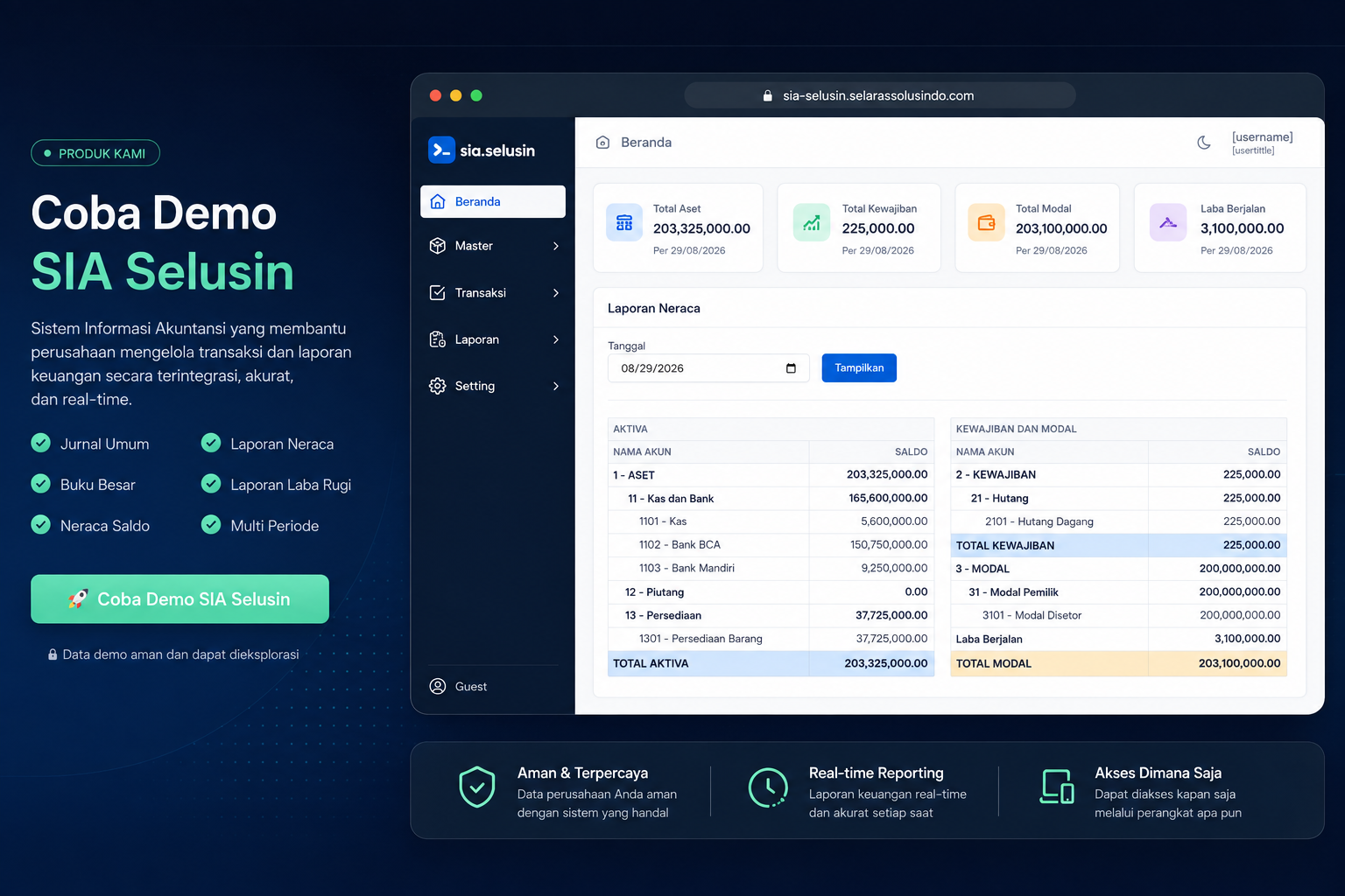 Preview Dashboard SIA Selusin
